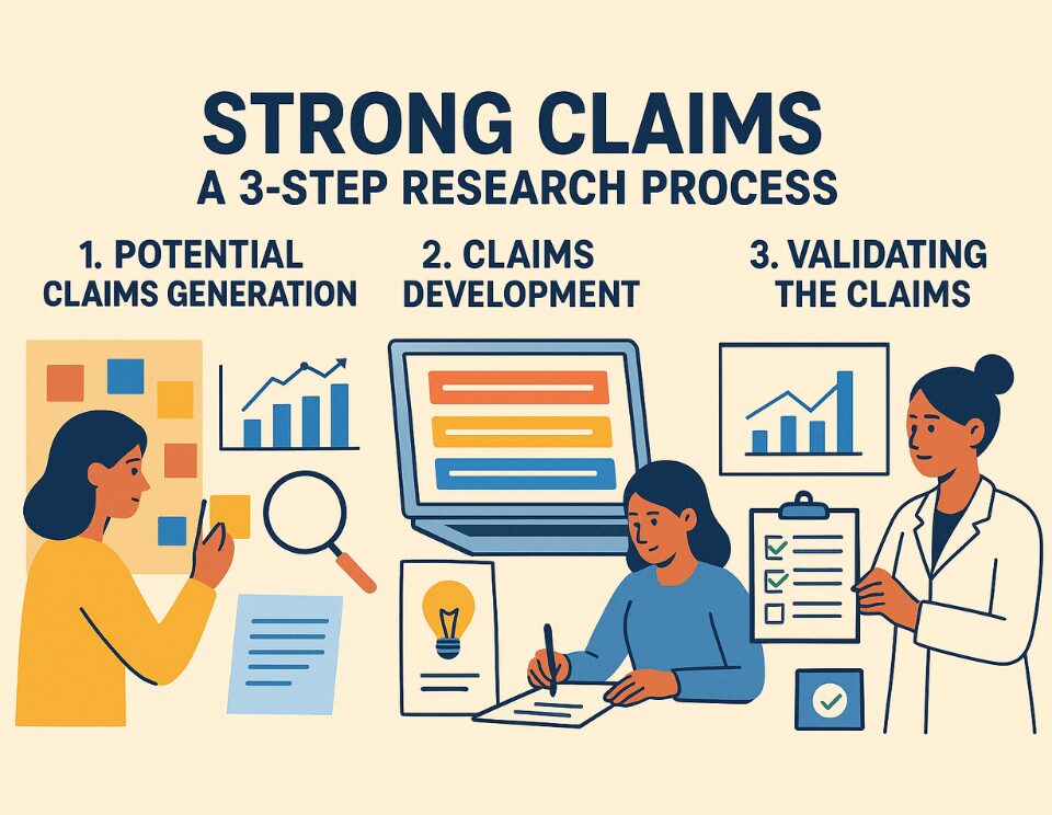 Strong claims in research - a 3-step process